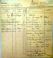 Document d'archive: fiche domiciliaire de Ernest Unfried, FDS, 1920-1940, 603MW857 (recto)